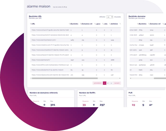 affiner votre stratégie de Netlinking